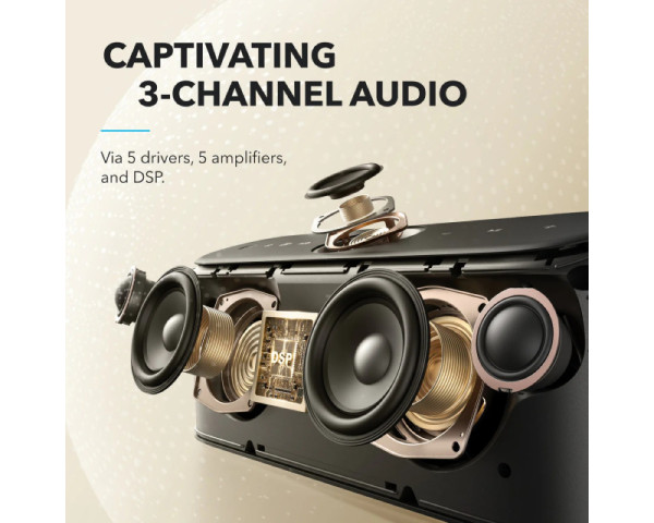 ANKER Soundcore Motion X600 50W prenosivi bluetooth IPX7 zvučnik plavi 